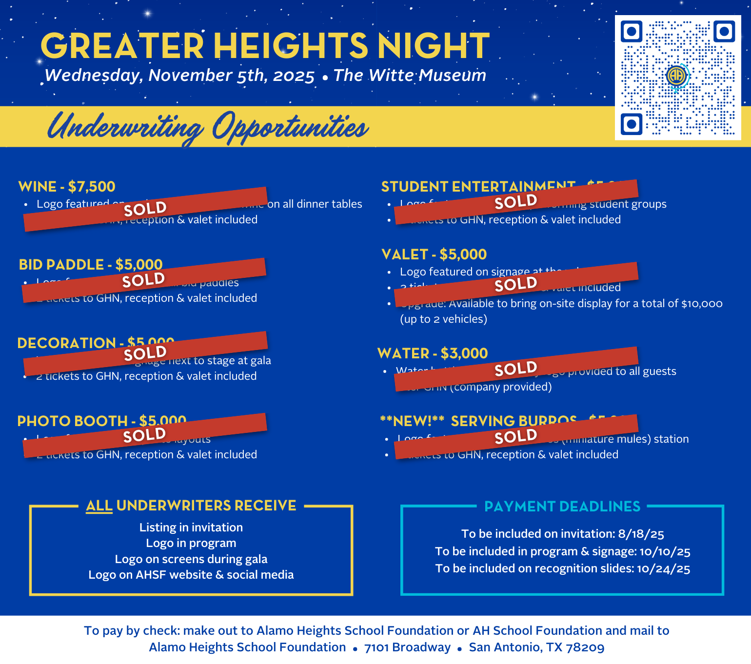 Greater Heights Night Underwriting Opportunities infographic